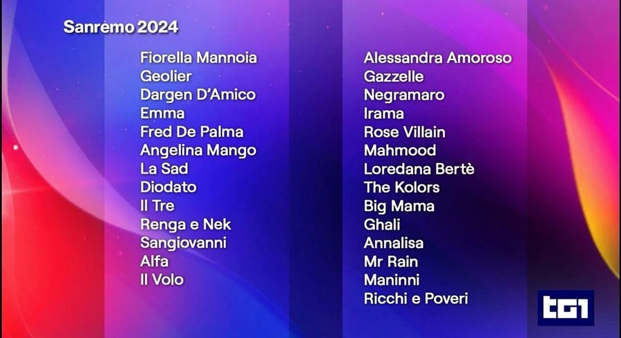 Sanremo 2024 cantanti in gara
