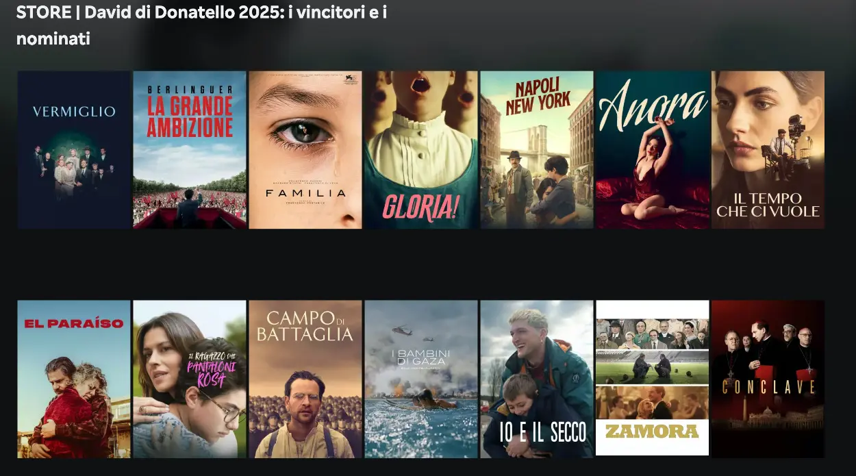 David Donatello da .com david di donatello 2025 rakuten tv lancia una sezione speciale con i film vincitori