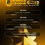 Kings League Italia Finale 2025