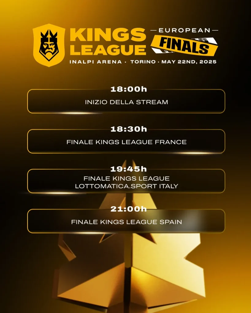 Kings League Italia Finale 2025