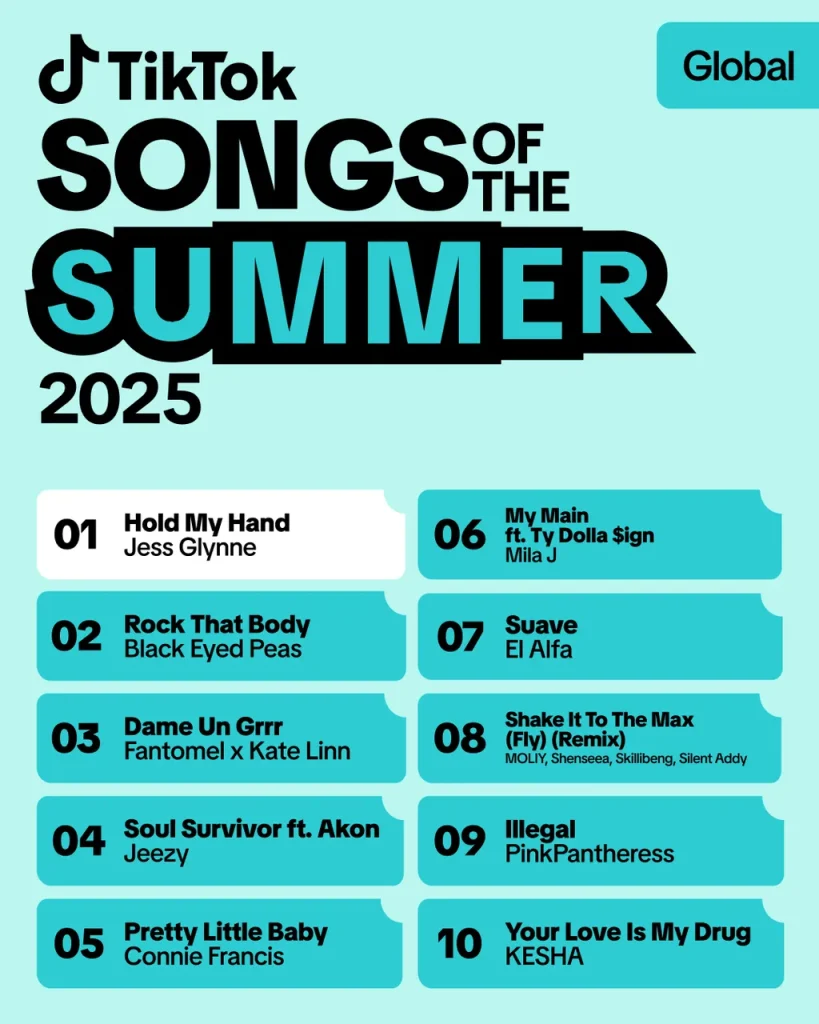 Hit estate 2025 TikTok Jess Glynne
