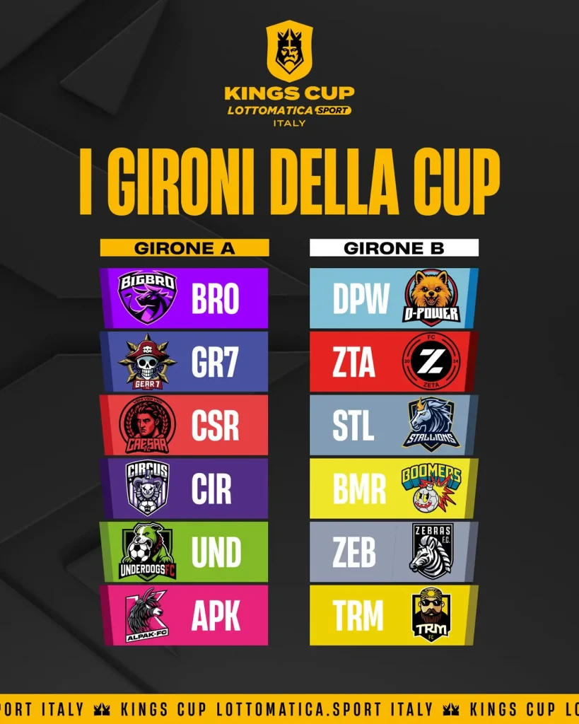 Kings Cup Italy - I Gironi