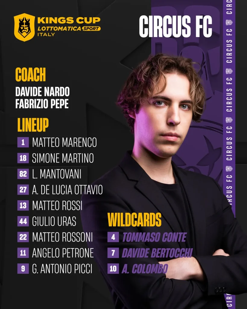 Circus FC 2025