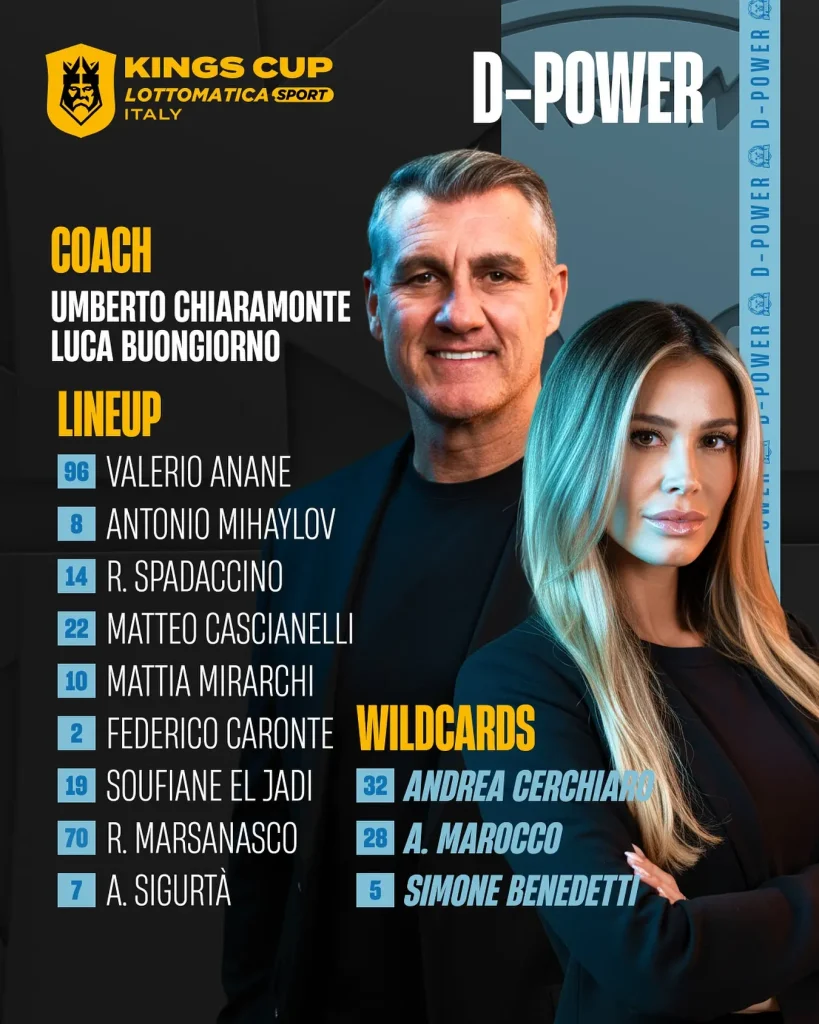 D-Power 2025