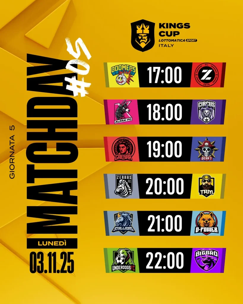 Kings League Italia, il calendario e i risultati dei Last Chance e Quarti di Finale di Kings Cup