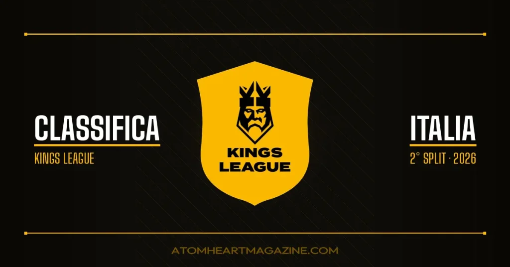 Kings League Italia Classifica