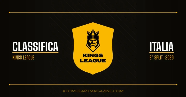 Kings League Italia Classifica