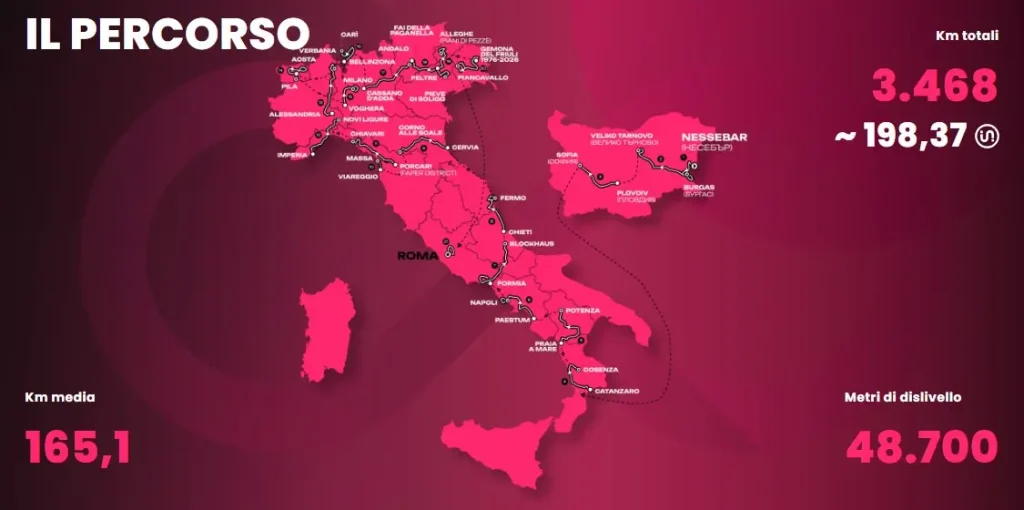 Giro d'Italia 2026 percorso e tappe
